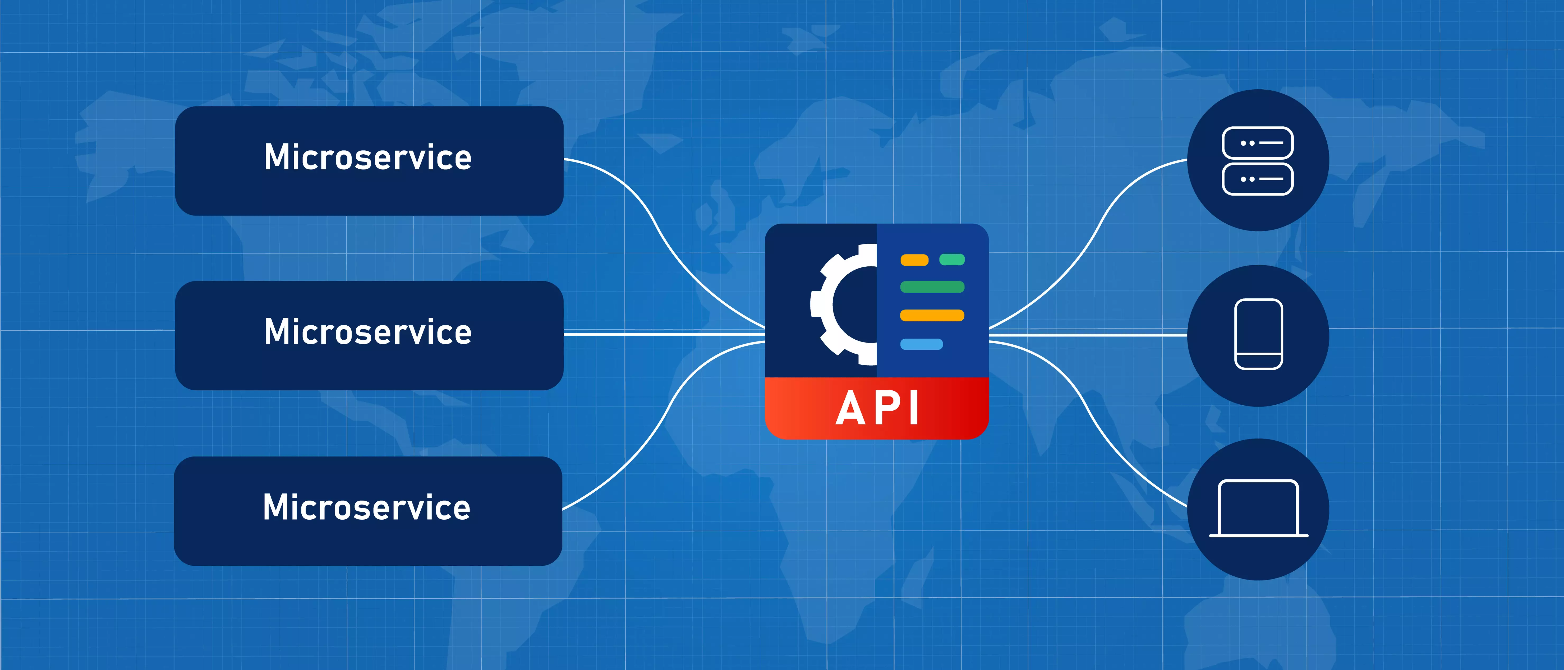 Custom API Integration Solutions & Services