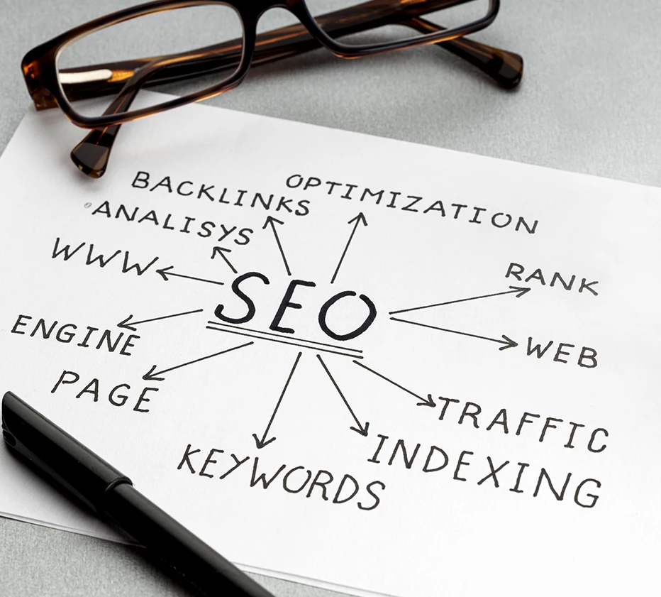 What are the benefits of SEO? How SEO helps your  business?